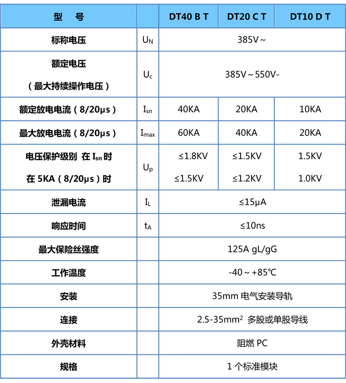 电源防雷器参数