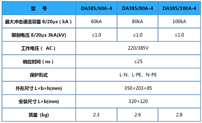 电源防雷箱参数